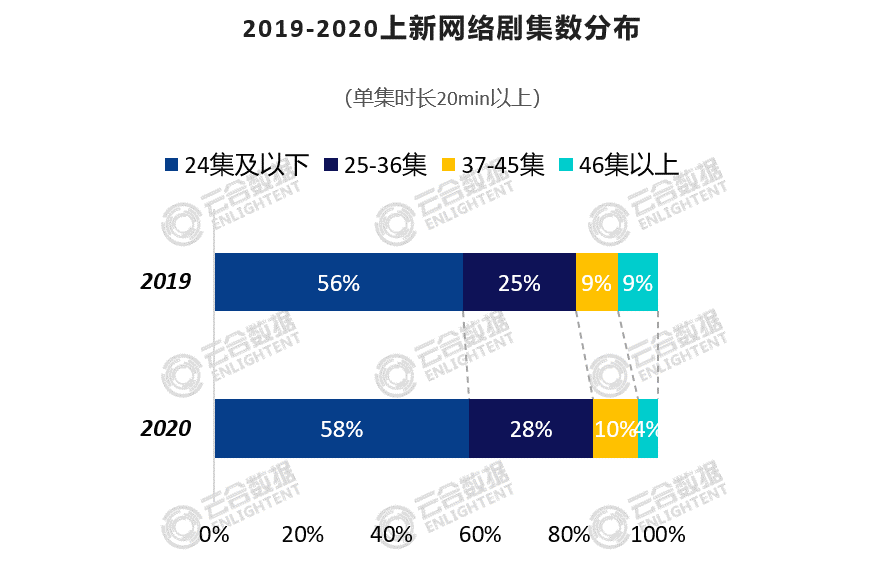 2024澳門正版資料免費(fèi)大全,實(shí)地觀察數(shù)據(jù)設(shè)計_STQ50.108聲學(xué)版
