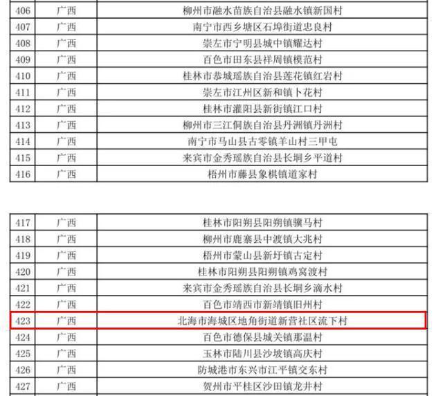 一碼中持一一肖一子,快速產(chǎn)出解決方案_MDW50.412旅行版