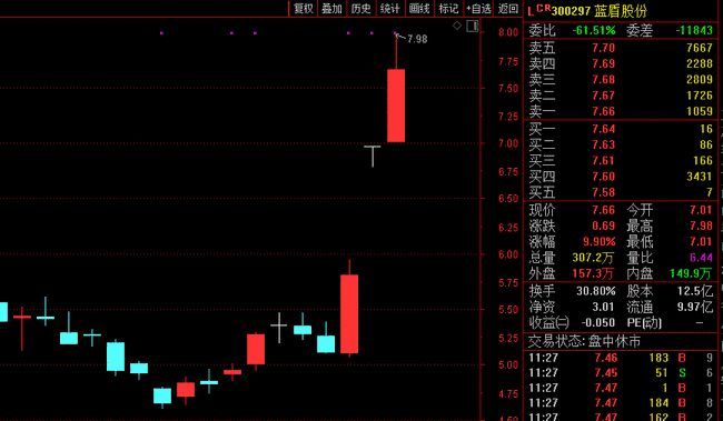 新奧今天晚上開(kāi)什么,靈活執(zhí)行方案_MPS50.144珍藏版