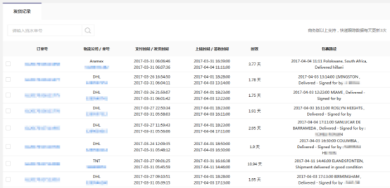 天天開(kāi)獎(jiǎng)澳門天天開(kāi)獎(jiǎng)歷史記錄,深入挖掘解釋說(shuō)明_KUR50.599智能版