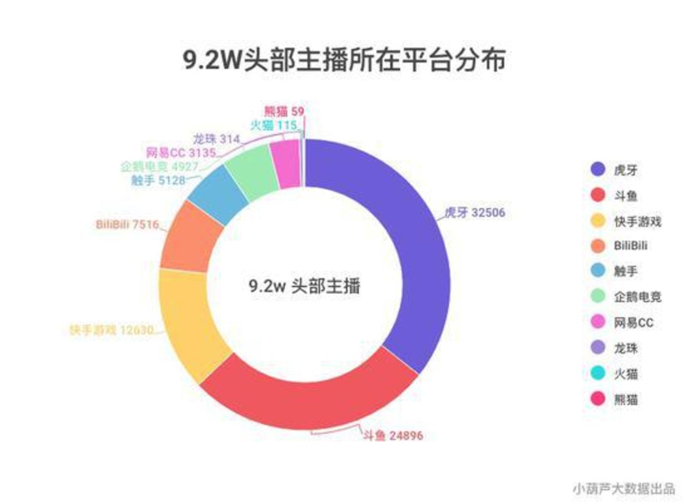 澳門6合和彩開獎(jiǎng)直播,數(shù)據(jù)化決策分析_ZZS50.179多媒體版
