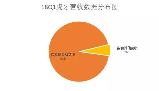 一碼一肖100%中用戶評(píng)價(jià),數(shù)據(jù)科學(xué)解析說(shuō)明_HQI50.891游戲版