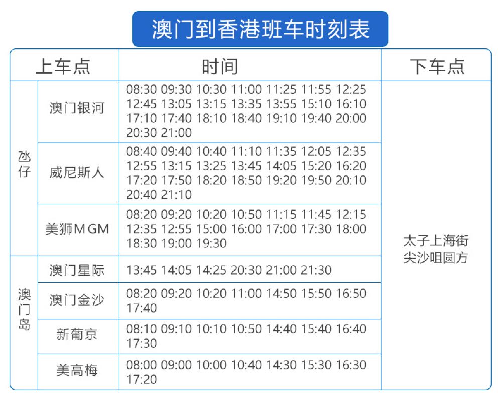 LED光源 第384頁(yè)