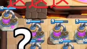 皇室戰(zhàn)爭(zhēng)最新漏洞揭秘，玩家必看攻略！