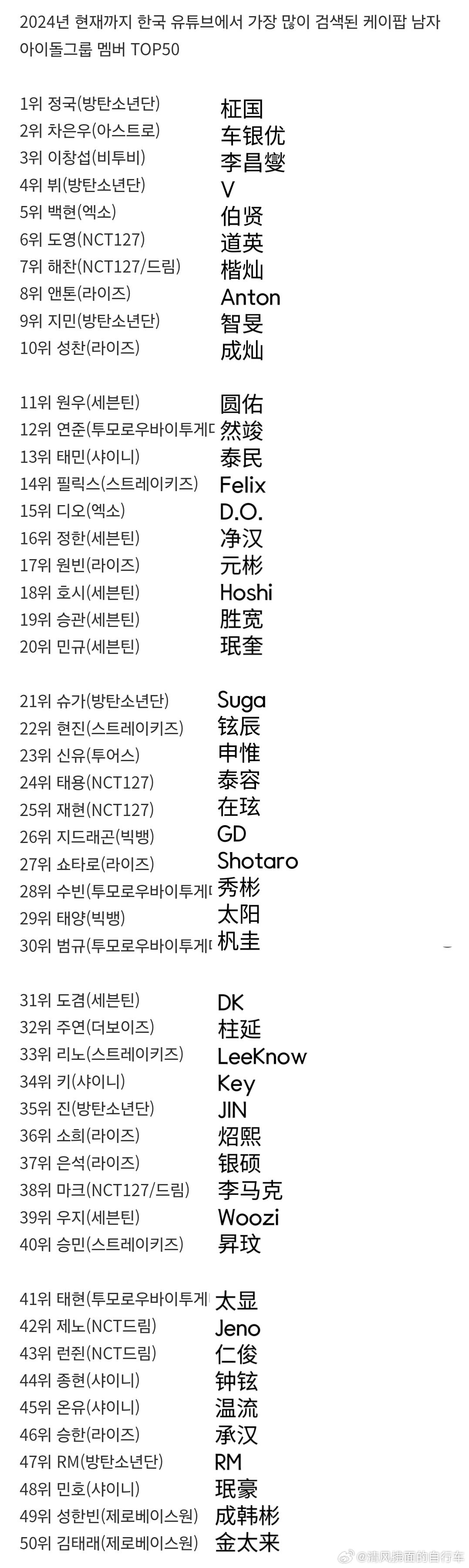 探索未來域名變革趨勢，揭秘2024最新域名后綴