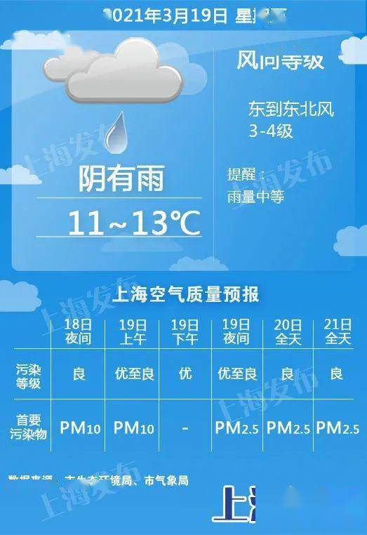 2024新澳今晚開獎結果資料決策,全盤細明說明_BEO23.899戶外版