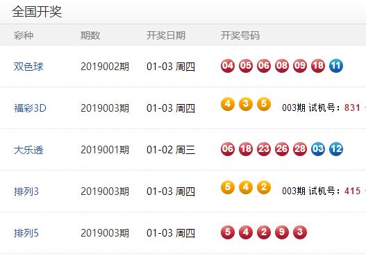 2024今晚開獎號碼,2024新澳開獎結(jié)果,持續(xù)改進策略_BDL23.514紀念版