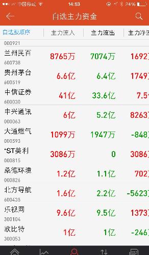 新澳門49碼每天開獎嗎,科學(xué)分析嚴(yán)謹(jǐn)解釋_VTW23.183瞬間版