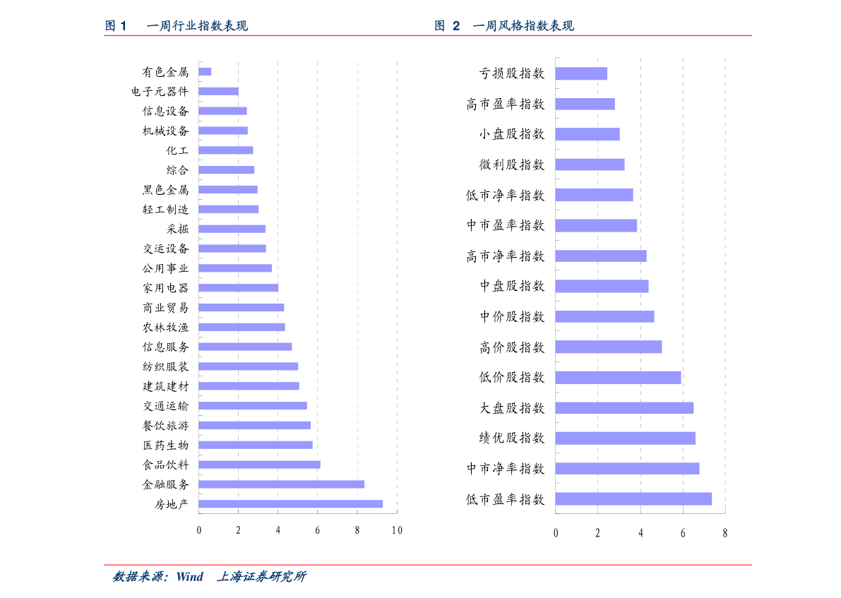 運(yùn)動(dòng)場(chǎng)館燈具 第373頁(yè)