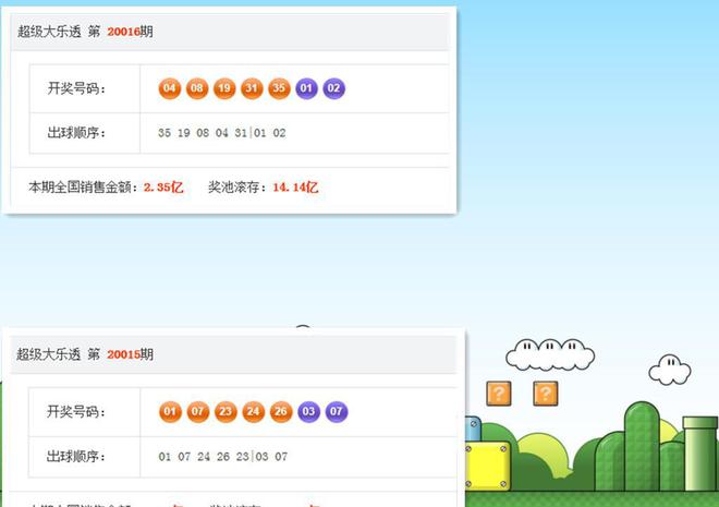 新澳門開獎結果+開獎記錄,資源部署方案_XPX23.432沉浸版