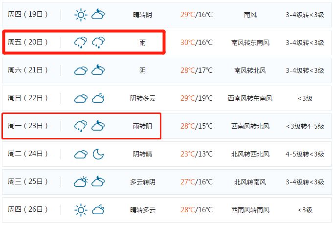 新澳門(mén)今期開(kāi)獎(jiǎng)結(jié)果記錄查詢(xún),具象化表達(dá)解說(shuō)_AES23.667見(jiàn)證版