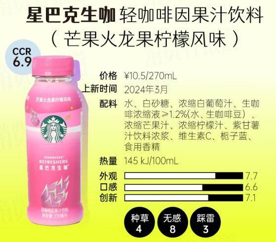 探索小巷秘密寶藏，2024最新飲品圖片帶你領(lǐng)略獨(dú)特風(fēng)味