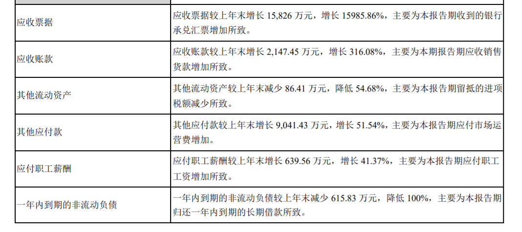 2024新澳免費資料大全penbao136,擔(dān)保計劃執(zhí)行法策略_RAE27.466全球版