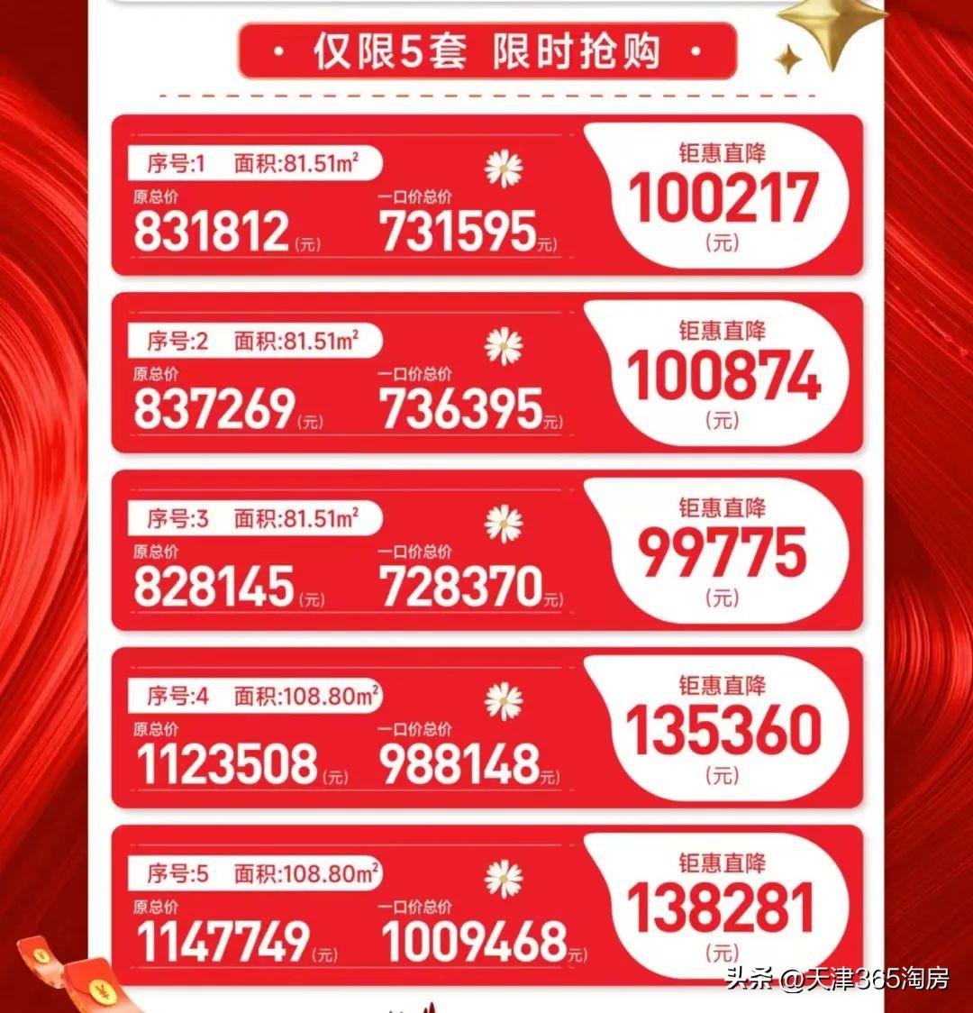 靜海最新樓盤，家的溫暖與友情的紐帶日常故事