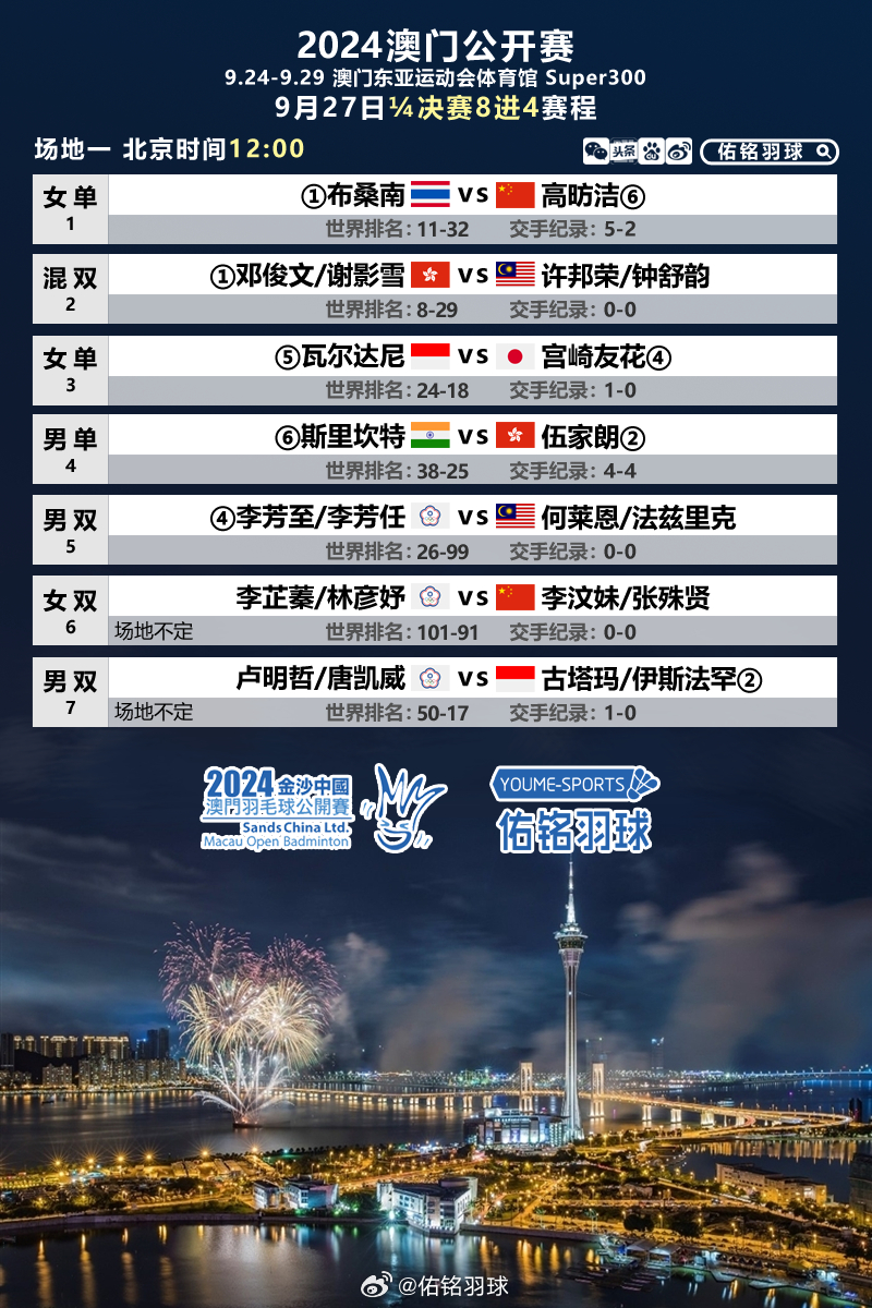 2024新澳門(mén)原料免費(fèi)462,方案優(yōu)化實(shí)施_TWN27.303模塊版