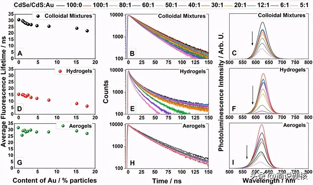 石墨烯最新動態(tài)，心靈與自然的和諧之旅探索