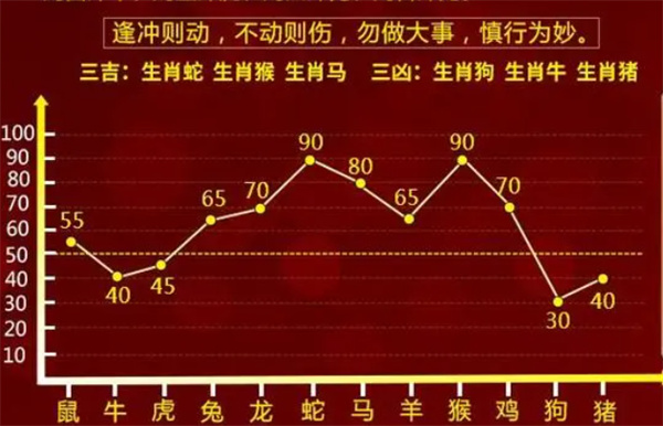 管家婆一肖一碼最準100%2023,全身心數(shù)據(jù)計劃_XDC27.617可靠版