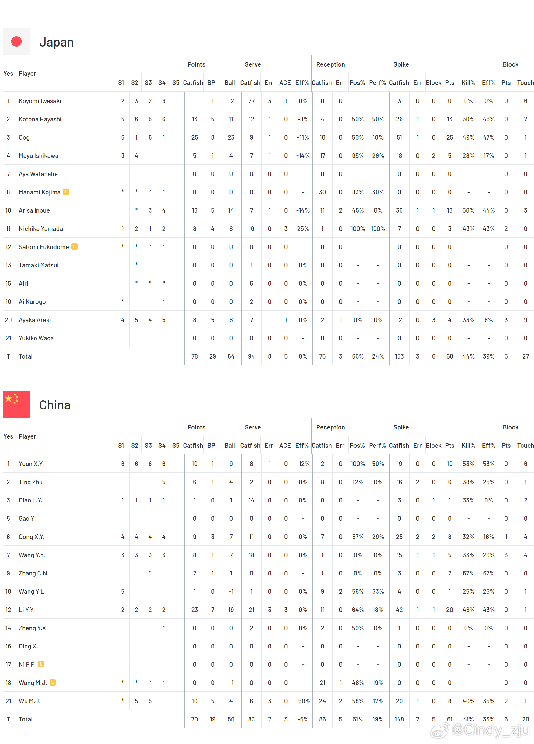 新澳門(mén)2024今晚開(kāi)碼直播,實(shí)地觀察數(shù)據(jù)設(shè)計(jì)_RMF27.605安全版