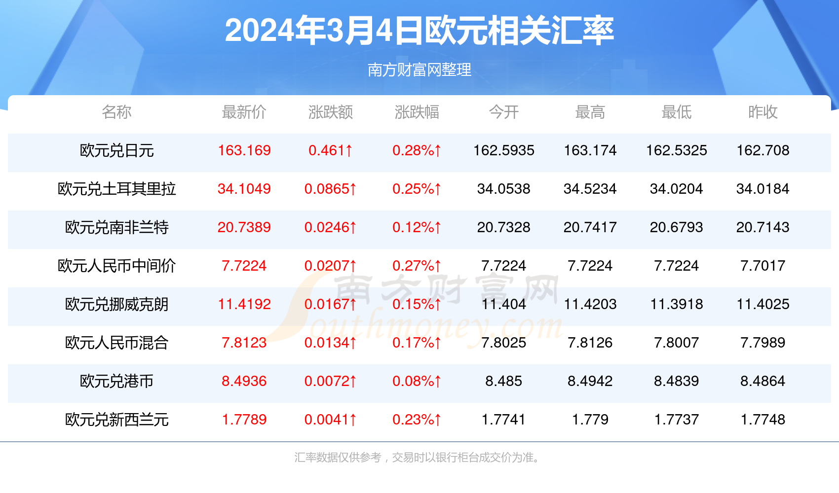 2024年正版4949資料正版免費(fèi)大全,實(shí)時(shí)分析處理_YVR10.163VR版