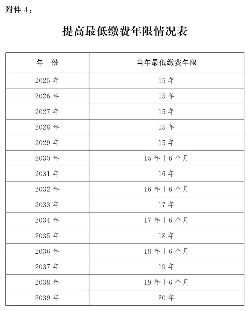 2024澳門精準(zhǔn)正版澳門,完善實(shí)施計(jì)劃_NLM10.312定制版