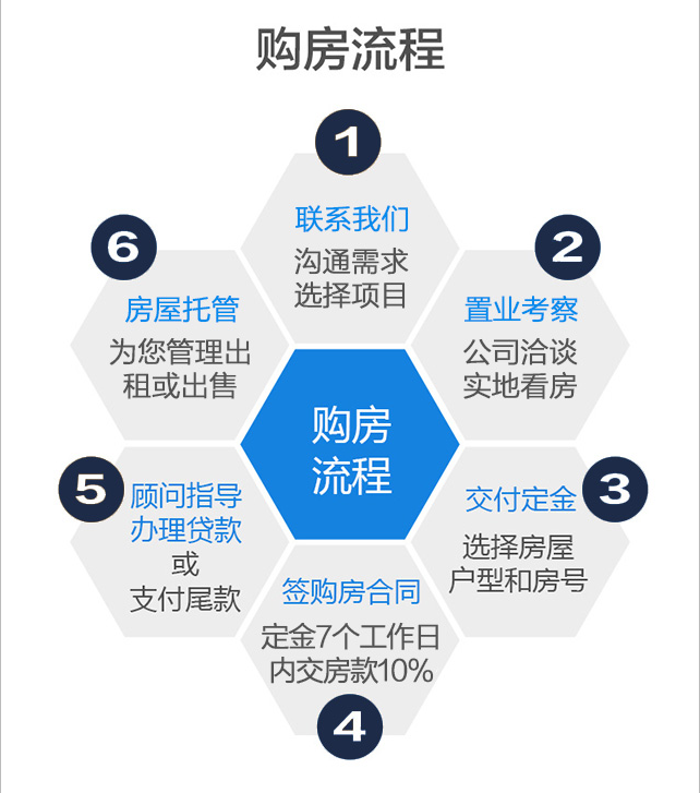 工礦燈具 第317頁(yè)