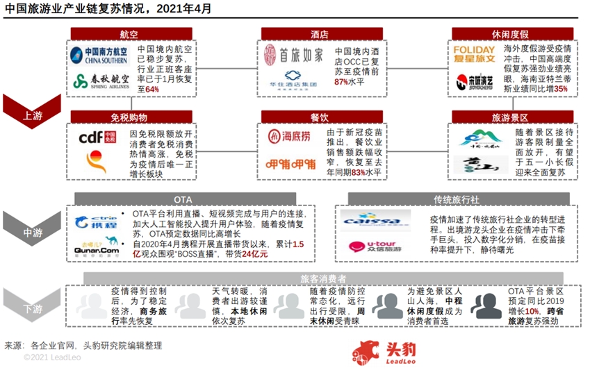 澳門(mén)開(kāi)獎(jiǎng)歷史記錄全年,信息明晰解析導(dǎo)向_CQL47.843旅行助手版