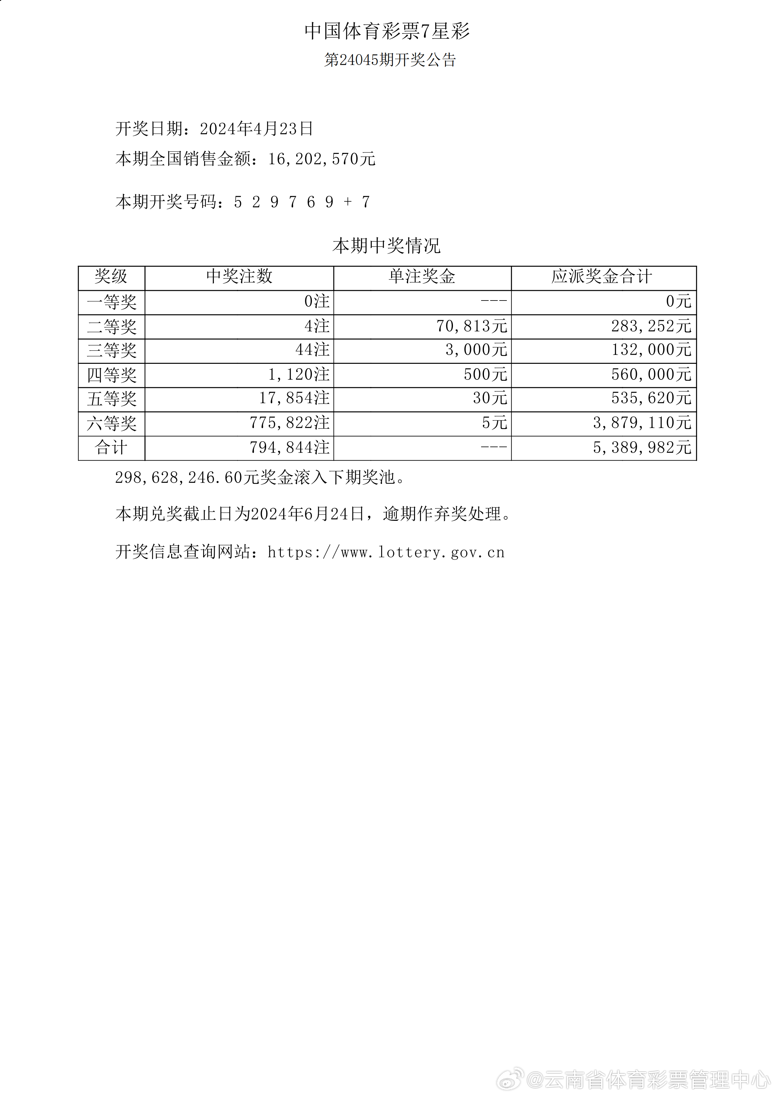 新澳50期開獎(jiǎng)結(jié)果,實(shí)證分析詳細(xì)枕_KBV94.127電商版