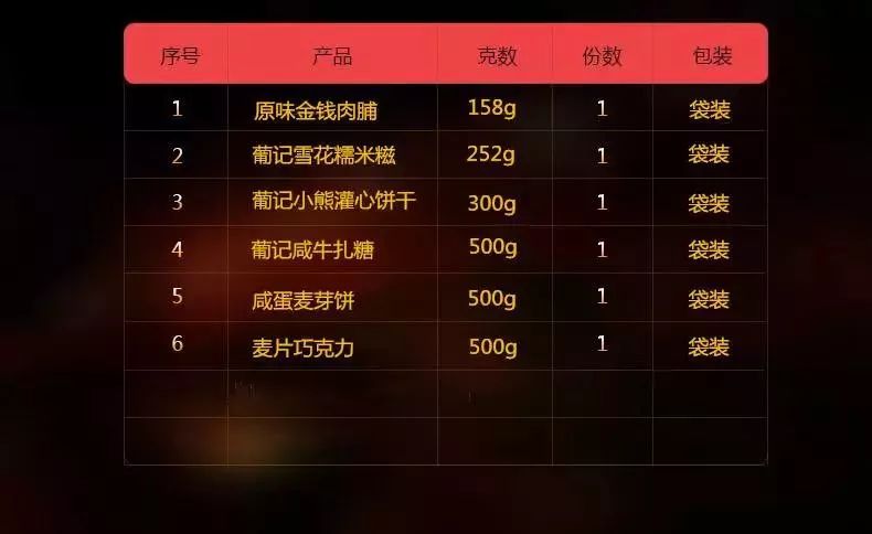 2024澳門(mén)特馬今晚開(kāi)獎(jiǎng)圖,全身心數(shù)據(jù)指導(dǎo)枕_NWP94.317影視版