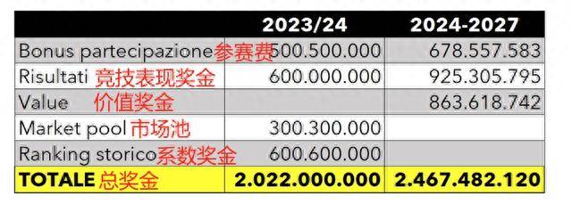 2024年全年資料,實(shí)證分析細(xì)明數(shù)據(jù)_HBC83.519外觀(guān)版