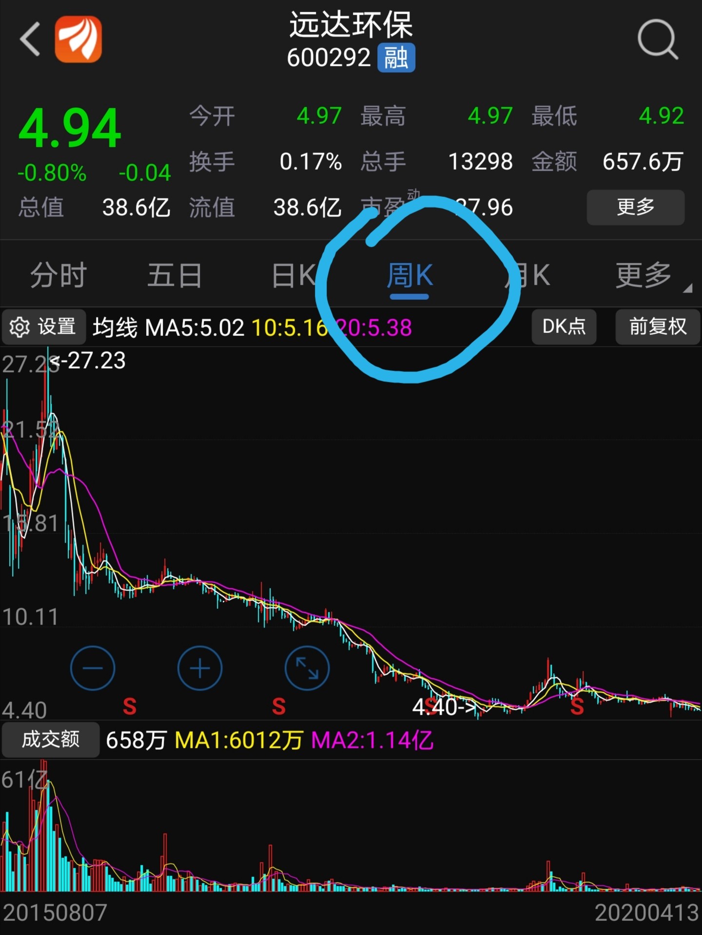 遠(yuǎn)達(dá)環(huán)保重組最新動(dòng)態(tài)，重組計(jì)劃揭曉！