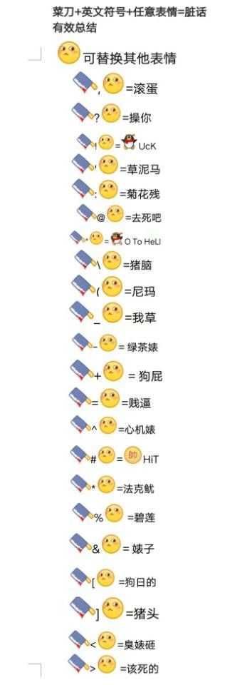 QQ最新表情含義圖解，科技魅力引領(lǐng)全新體驗(yàn)