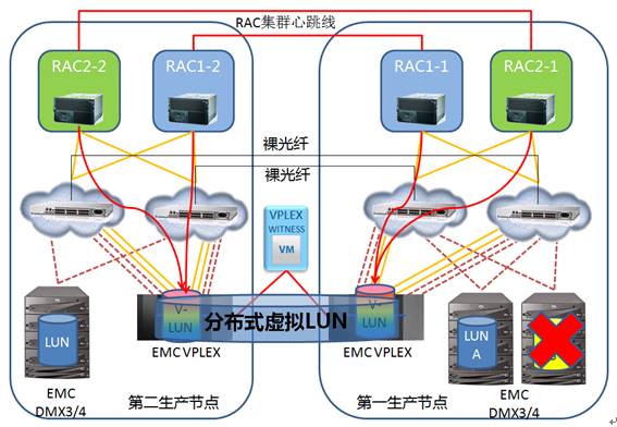 每天提供最新免費資料,數據驅動方案_PKY94.840投影版