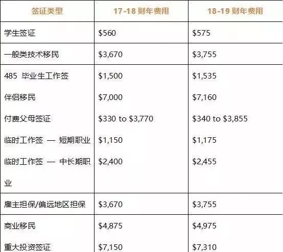 新澳免費(fèi)資料公式,時代變革評估_YBX94.236原汁原味版