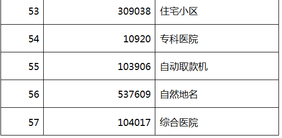 2024最新碼表圖49澳門,實(shí)踐數(shù)據(jù)分析評(píng)估_DUH83.470親和版