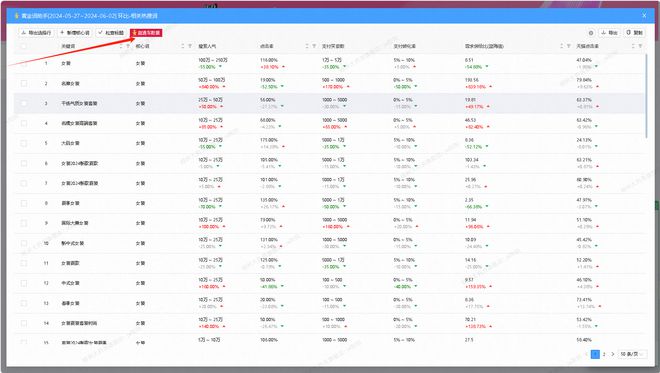2024年澳門大全免費(fèi)金鎖匙,實(shí)踐數(shù)據(jù)分析評(píng)估_PZY58.104先鋒版