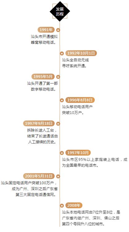 2024年濠江免費資料,實地數(shù)據(jù)驗證_REJ9.730內(nèi)容創(chuàng)作版