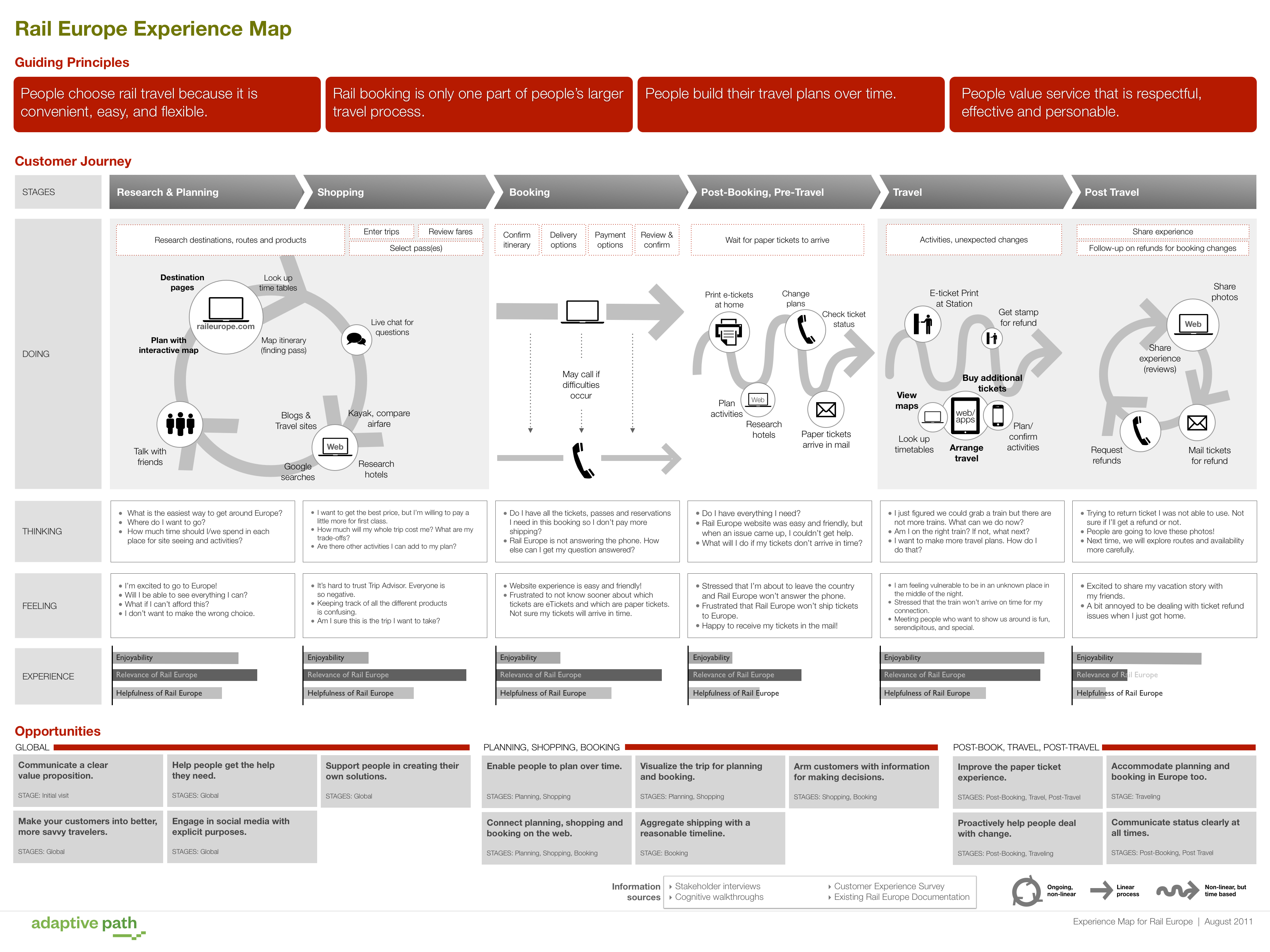 一碼一肖100%中用戶評價,快速解答方案設(shè)計_VMW9.281幽雅版