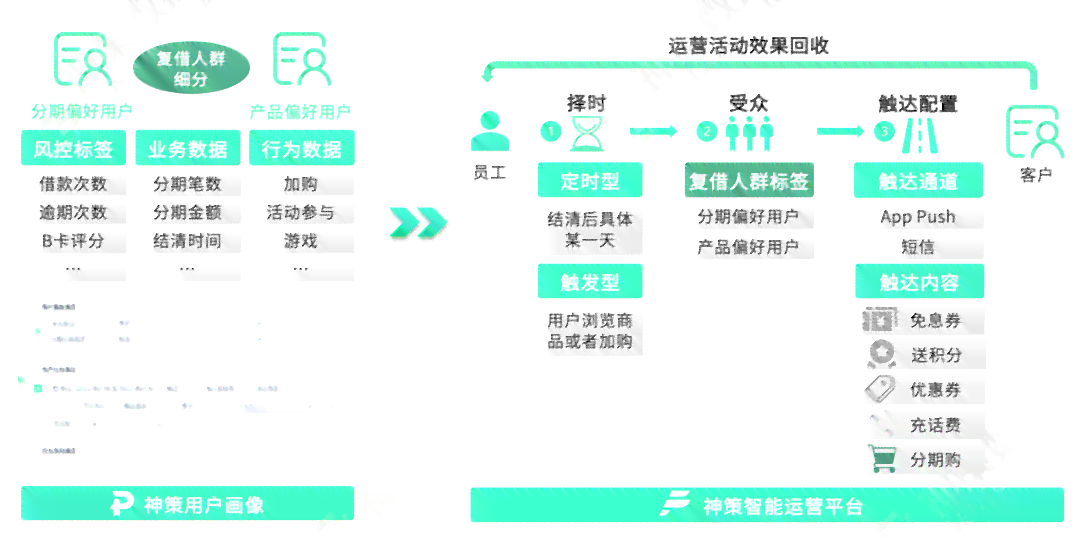 4949精準正版資料,深究數(shù)據(jù)應用策略_AVR58.299親和版