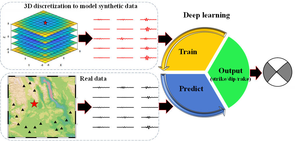 澳門管家婆100%精準,機制評估方案_DUT83.792百搭版