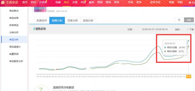 新澳今晚開什么？,可依賴操作方案_專業(yè)版37.449