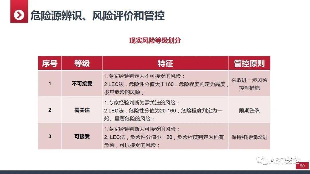 2024澳門(mén)管家婆免費(fèi)資料查詢(xún),安全設(shè)計(jì)方案評(píng)估_影像版18.823