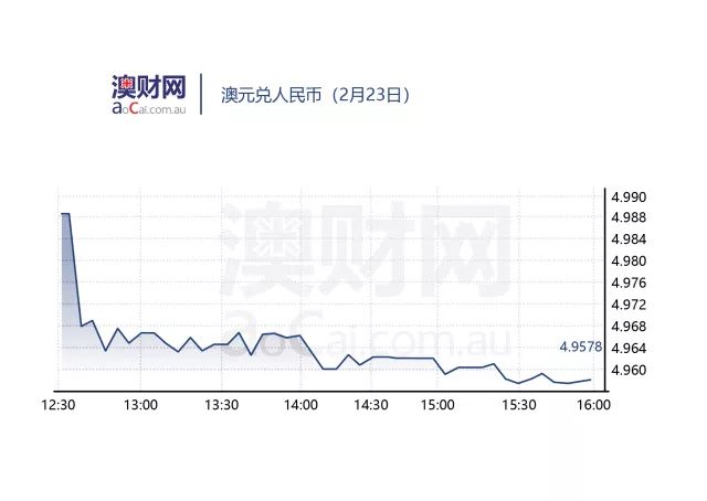 新澳天天開獎資料大全最新開獎結果走勢圖,連貫性方法執(zhí)行評估_增強版8.247