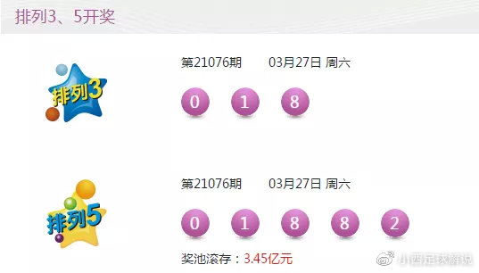 新澳六開(kāi)彩開(kāi)獎(jiǎng)號(hào)碼今天晚上,快速產(chǎn)出解決方案_體現(xiàn)版14.795