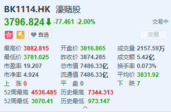 4949澳門彩開獎結(jié)果,創(chuàng)新解釋說法_私人版4.369