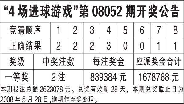 香港6合彩,香港6合彩。,決策資料歸檔備查_安靜版80.253