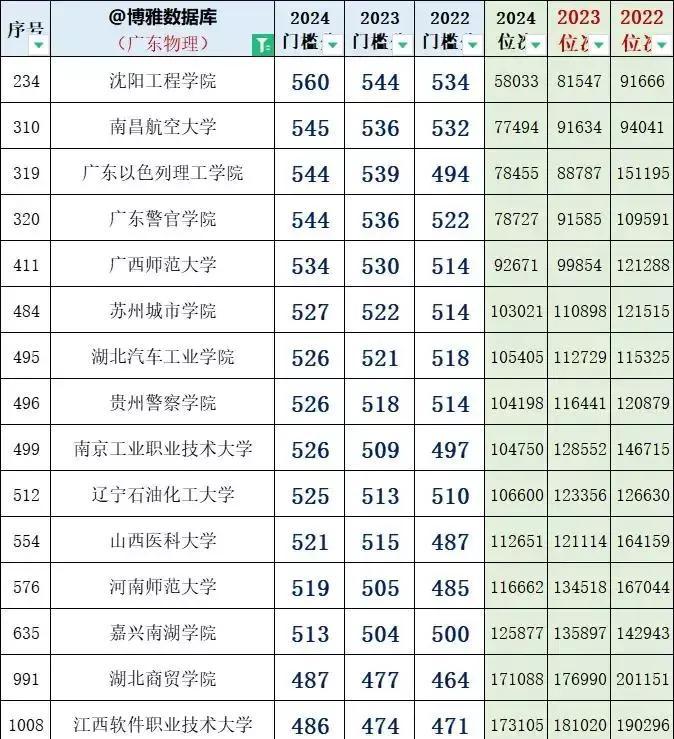 小巷驚喜，人生感悟與心情短語(yǔ)分享