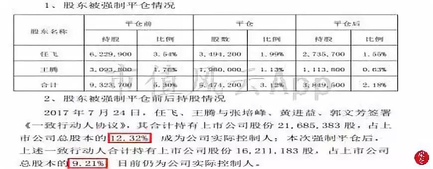 凱瑞德借殼新動態(tài)，變化中的機(jī)遇與成就感的源泉