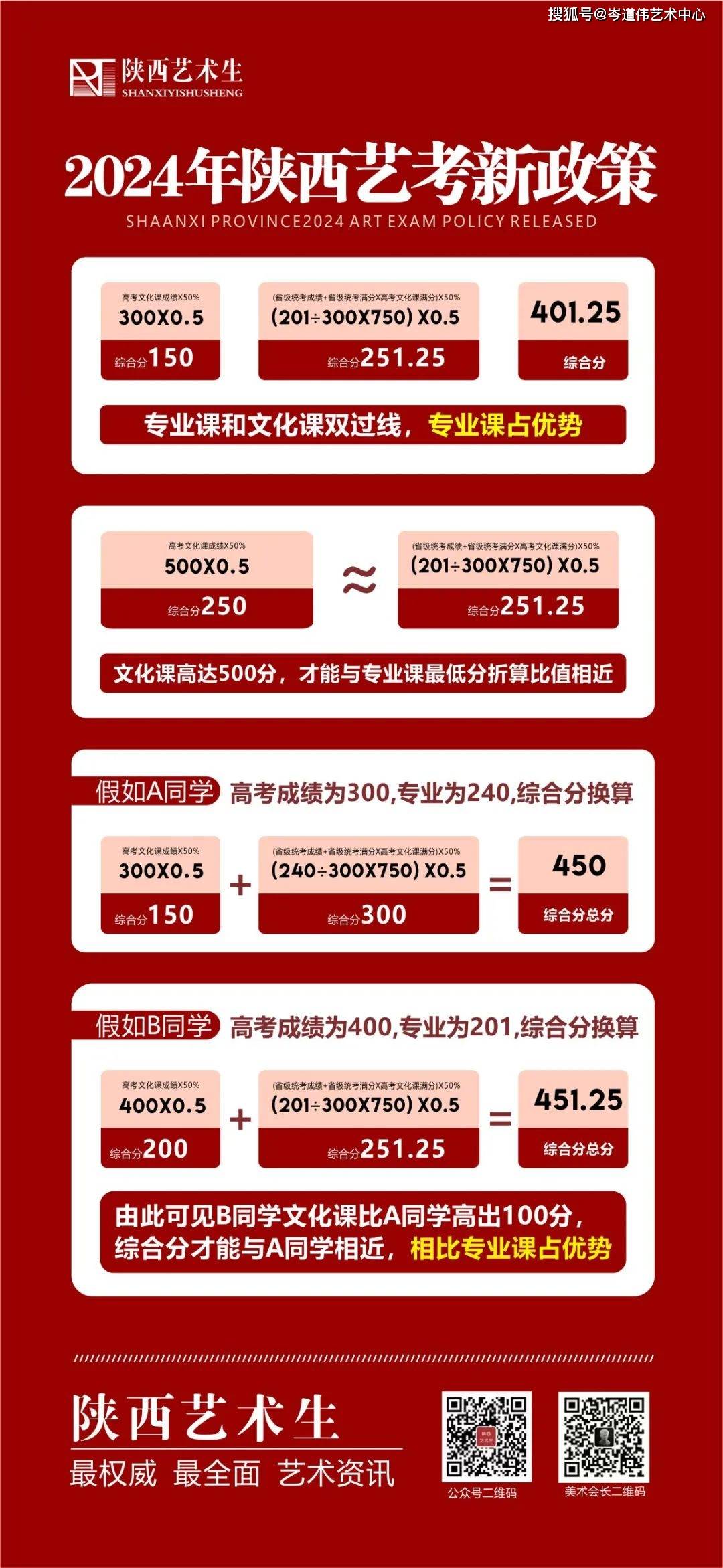 2024年陜西高考改革最新方案,揭秘2024年陜西高考改革最新方案，小巷中的特色小店故事