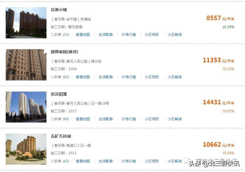 運(yùn)動(dòng)場(chǎng)館燈具 第235頁(yè)