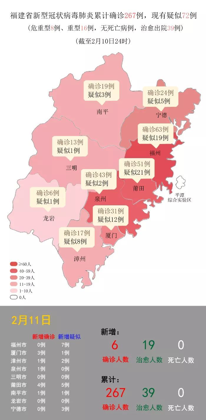 南平奇遇，與最新病毒的溫馨邂逅之旅